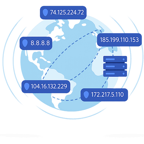 Proxy Network Illustration